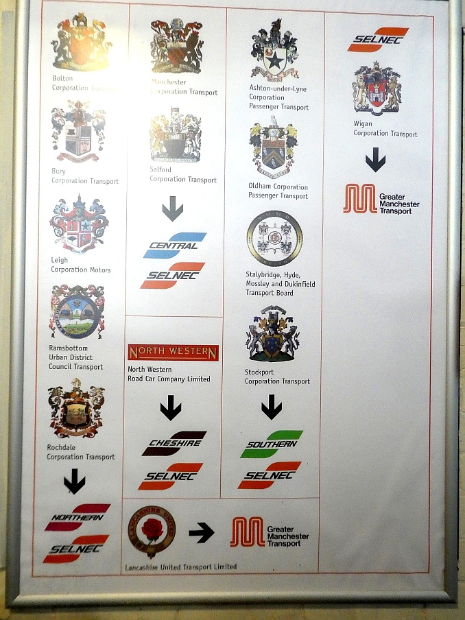 Greater Manchester Coats of Arms