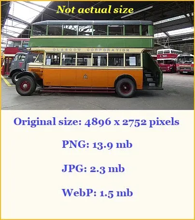 Comparing image file sizes